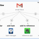 Image for article titled You need four types of apps to achieve Inbox Zero